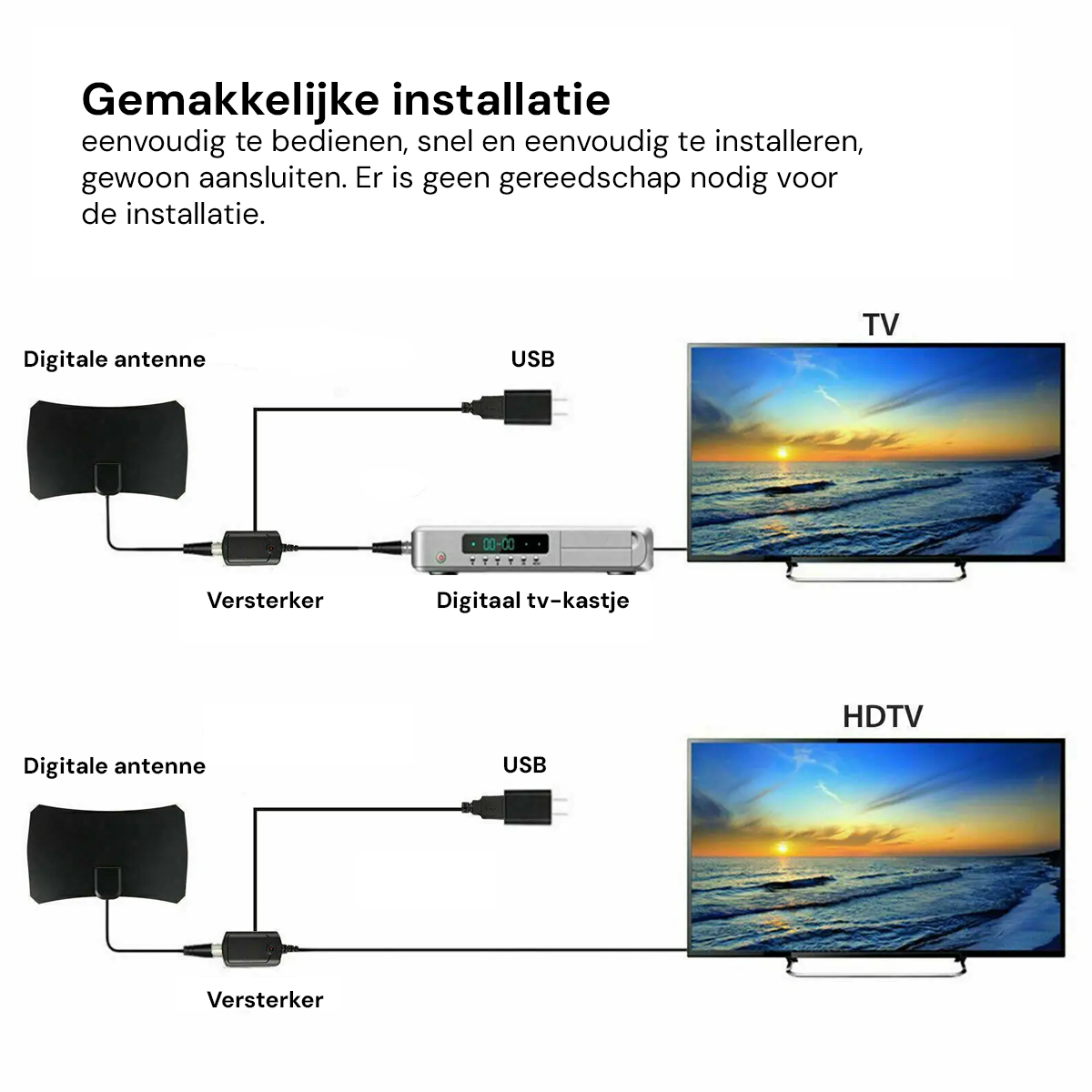 Antenne signaal Booster_3