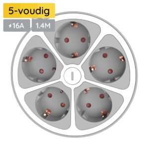 Technik Stekkerdoos 1.4 Meter - Rond - 5-Voudig - Wit